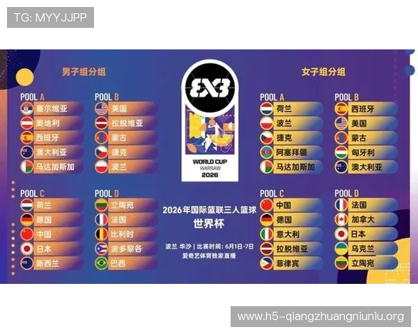 2026年世界杯晋级规则变化及最新赛制介绍 2026年世界杯晋级规则变化及最新赛制介绍
